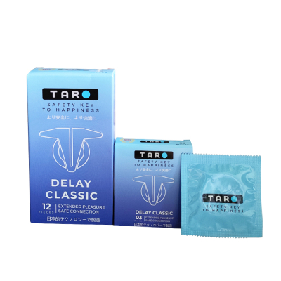 Condoms For Your Fingers Mastery: A Complete Guide To Application